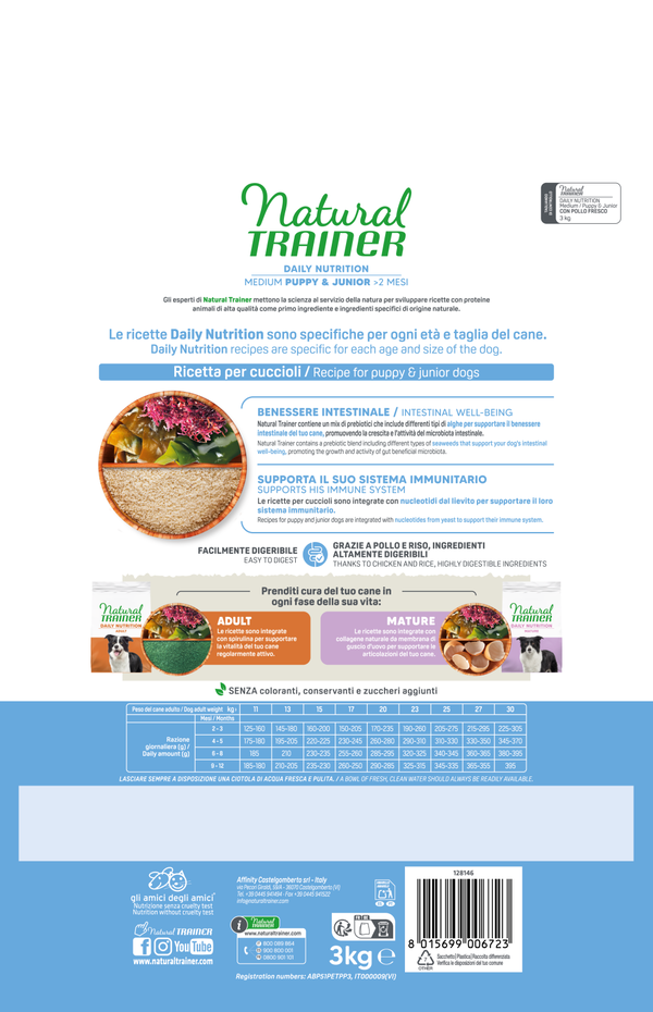 Natural Trainer Puppy Junior Medium con Pollo Fresco e Riso