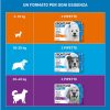 Antiparassitario Frontline Spot On – 3 Pipette Cani