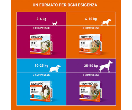 Antiparassitario FrontPro 3 Compresse Masticabili Cani